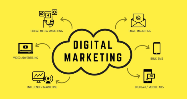 Digital Marketing Services